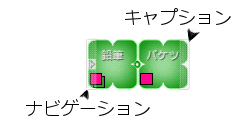 f:id:CloverPaint:20140119174232p:plain f:id:CloverPaint:20140119174232p:plain