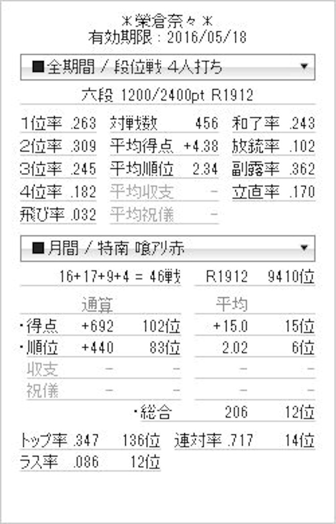 f:id:Color___Nana:20160328182633j:image f:id:Color___Nana:20160328182633j:image
