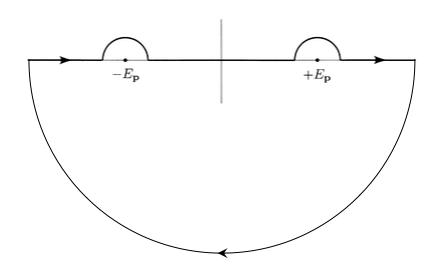 f:id:Dreistein:20150628065118p:plain