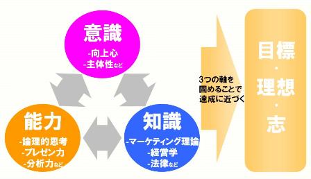 f:id:EjiD1024:20101229010843j:image