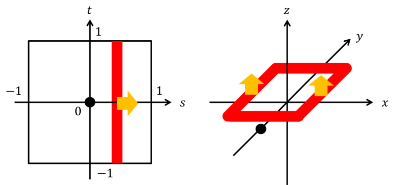 f:id:End01nojo:20150204172224p:plain