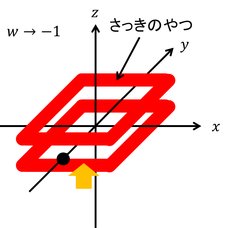 f:id:End01nojo:20150204174855p:plain