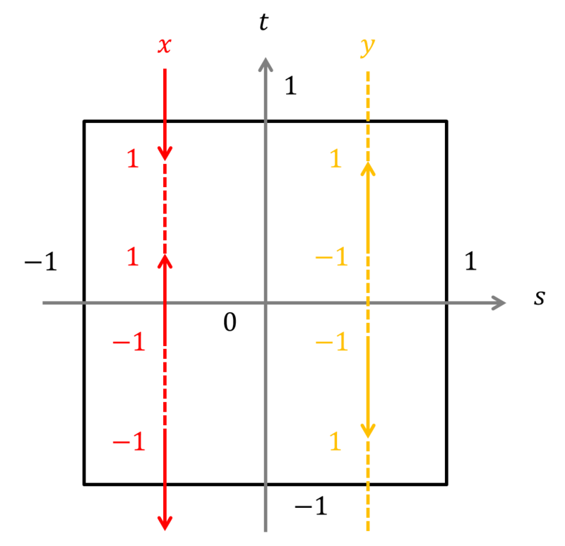 f:id:End01nojo:20150204180508p:plain