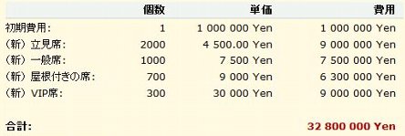 f:id:FCRK:20100501145511j:image f:id:FCRK:20100501145511j:image