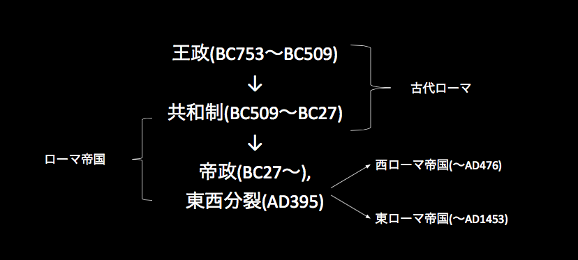 f:id:Fukuchilab_Movie:20160420201124p:plain