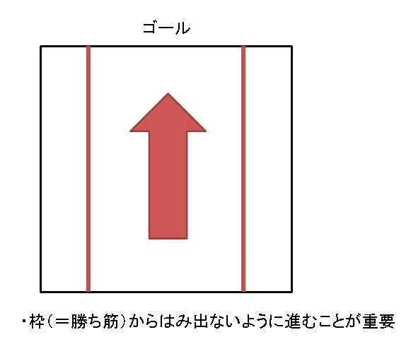f:id:GN_Denchi:20160418211648p:plain f:id:GN_Denchi:20160418211648p:plain