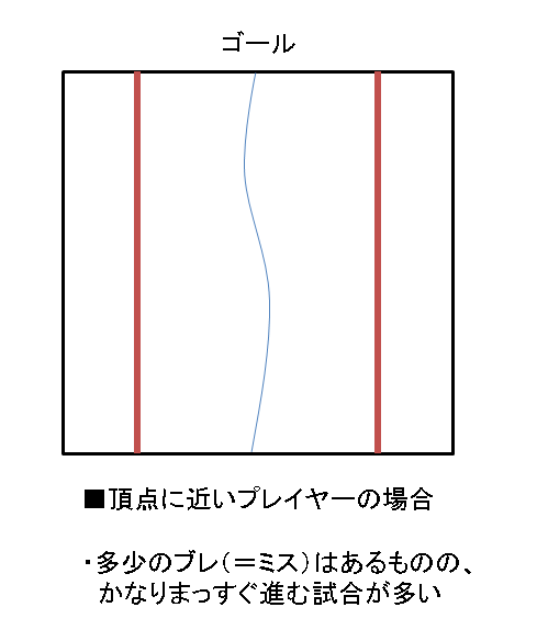 f:id:GN_Denchi:20160418212434p:plain f:id:GN_Denchi:20160418212434p:plain