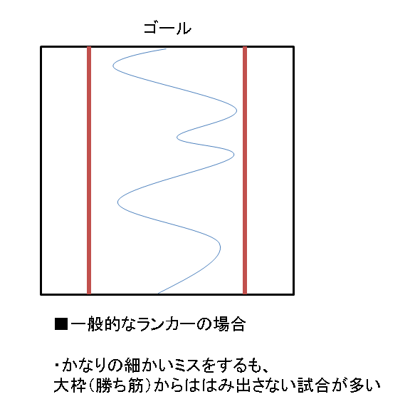 f:id:GN_Denchi:20160418212456p:plain f:id:GN_Denchi:20160418212456p:plain