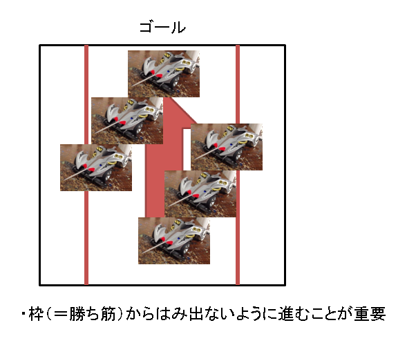 f:id:GN_Denchi:20160419213952p:plain f:id:GN_Denchi:20160419213952p:plain