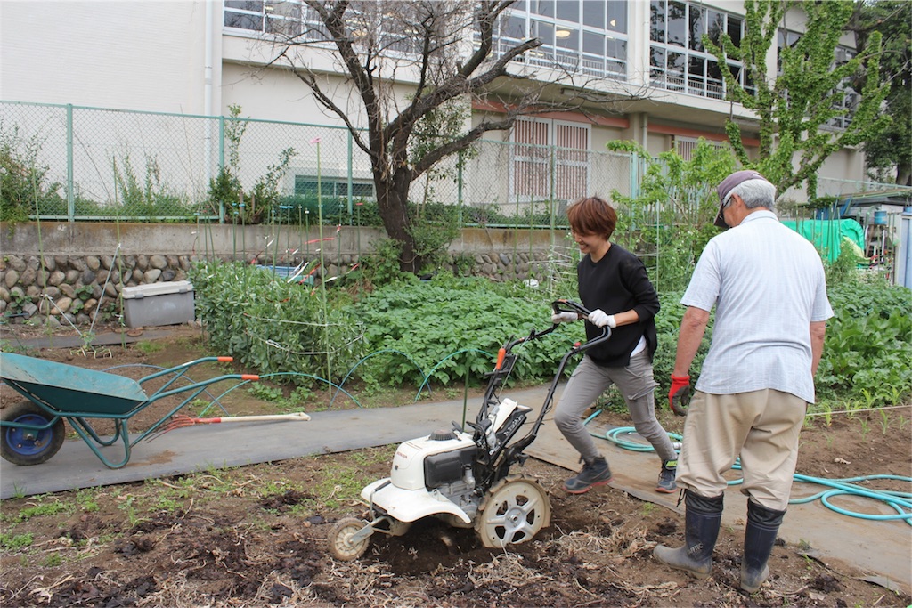 f:id:GPSsetagaya:20160507211851j:image f:id:GPSsetagaya:20160507211851j:image