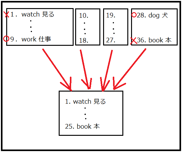 f:id:Galenus:20141213213918p:plain f:id:Galenus:20141213213918p:plain