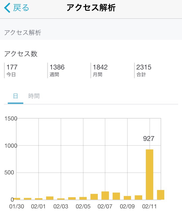 f:id:George-net:20160212225056j:plain