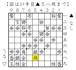 f:id:God-kami:20141226174543p:plain f:id:God-kami:20141226174543p:plain