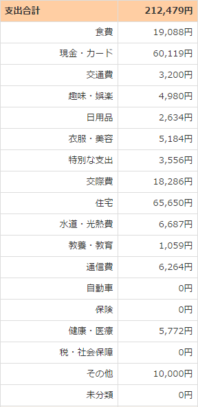 f:id:God-kami:20160601212559p:plain f:id:God-kami:20160601212559p:plain