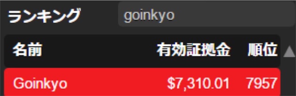 f:id:GoinkyoFX:20160604080125j:image f:id:GoinkyoFX:20160604080125j:image