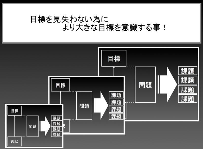 f:id:Guutara:20121201062621p:image