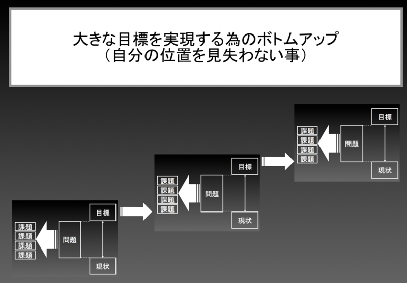 f:id:Guutara:20121201062623p:image