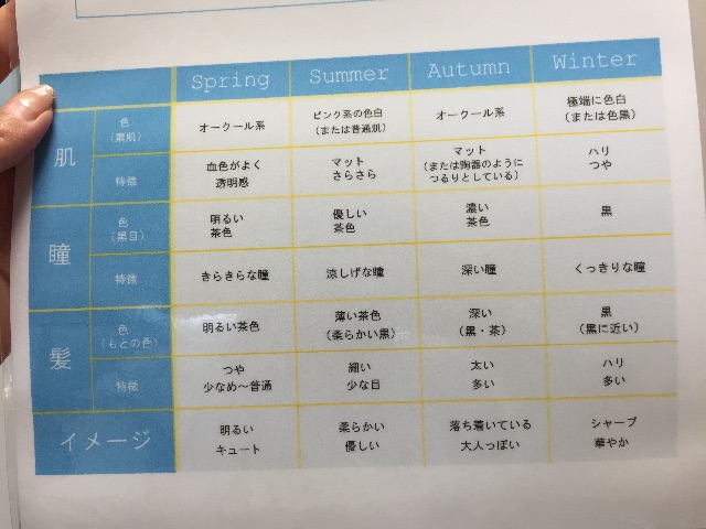 f:id:HIARSALoNTHENAKED:20150702164636j:image f:id:HIARSALoNTHENAKED:20150702164636j:image