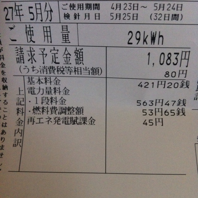 f:id:HYUG4:20150525114942j:plain f:id:HYUG4:20150525114942j:plain