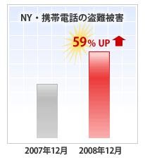 f:id:HanaCell:20090319213644j:image:right f:id:HanaCell:20090319213644j:image:right