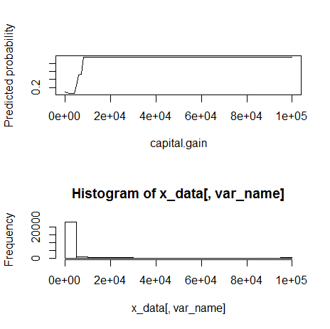 f:id:High_School_Student:20150627143836j:plain