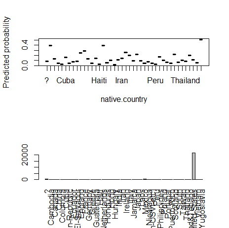 f:id:High_School_Student:20150627144030j:plain