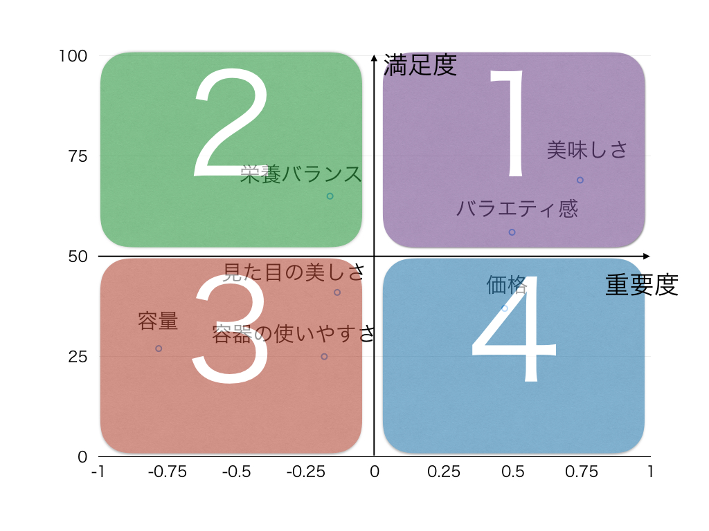 f:id:Hikari_22:20160223222216j:plain f:id:Hikari_22:20160223222216j:plain