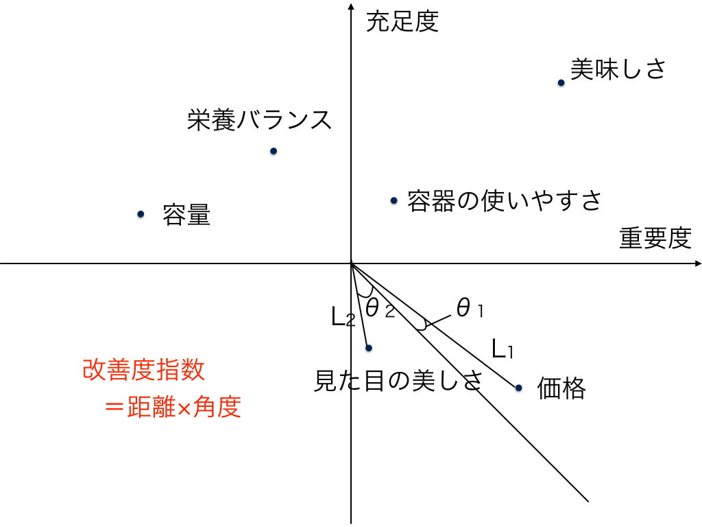 f:id:Hikari_22:20160227104944j:plain f:id:Hikari_22:20160227104944j:plain
