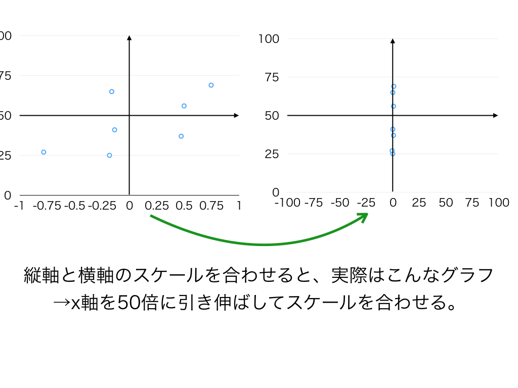 f:id:Hikari_22:20160227105246j:plain f:id:Hikari_22:20160227105246j:plain