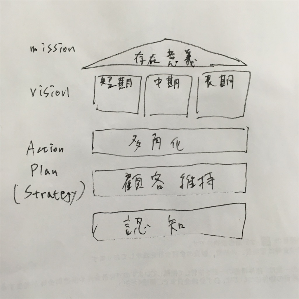 f:id:Hyo_tan:20160128194729j:image f:id:Hyo_tan:20160128194729j:image