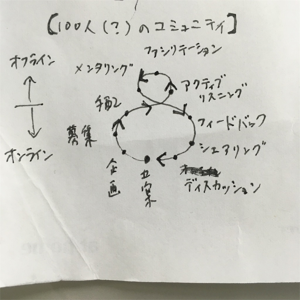 f:id:Hyo_tan:20160128195013j:image f:id:Hyo_tan:20160128195013j:image