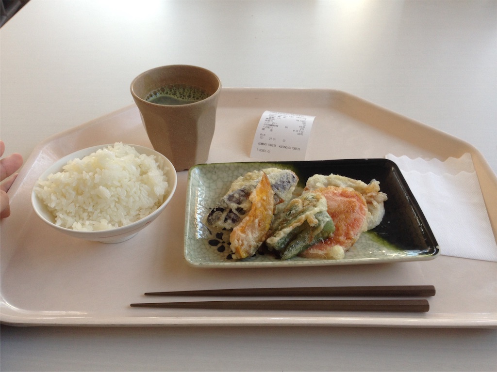 f:id:IKOMA_Tsubasa8:20151218135808j:image f:id:IKOMA_Tsubasa8:20151218135808j:image