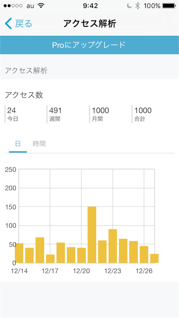 f:id:IKOMA_Tsubasa8:20151227103414p:image f:id:IKOMA_Tsubasa8:20151227103414p:image