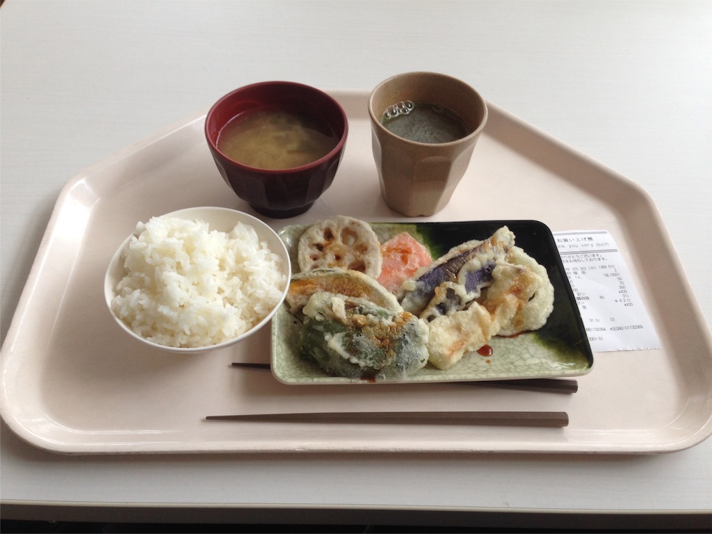 f:id:IKOMA_Tsubasa8:20160203222730j:image f:id:IKOMA_Tsubasa8:20160203222730j:image