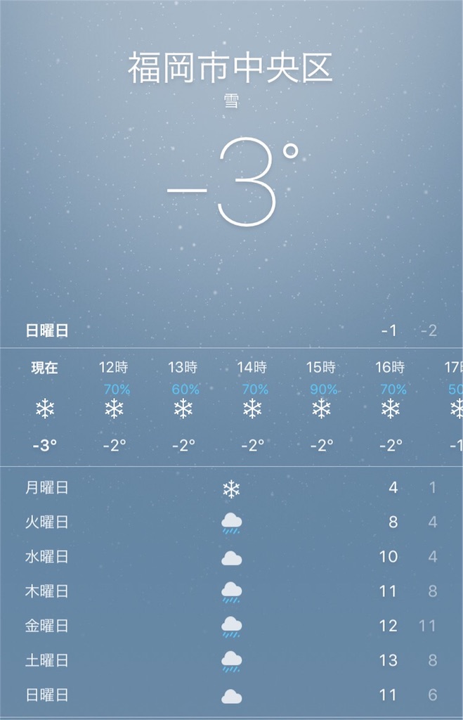 f:id:IRONBOY91:20160124131040j:image f:id:IRONBOY91:20160124131040j:image
