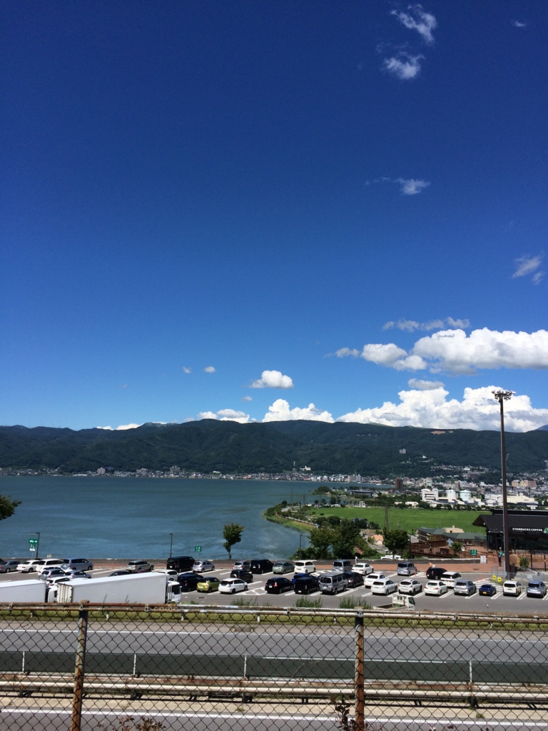 f:id:IVS:20150721135745j:plain