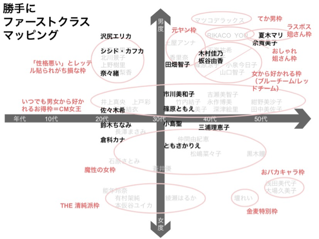f:id:Ichi-Jiku:20141226161100j:plain f:id:Ichi-Jiku:20141226161100j:plain