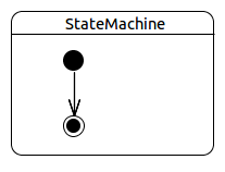 f:id:Idios:20120707230317p:plain f:id:Idios:20120707230317p:plain