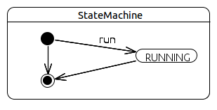 f:id:Idios:20120707231643p:plain f:id:Idios:20120707231643p:plain