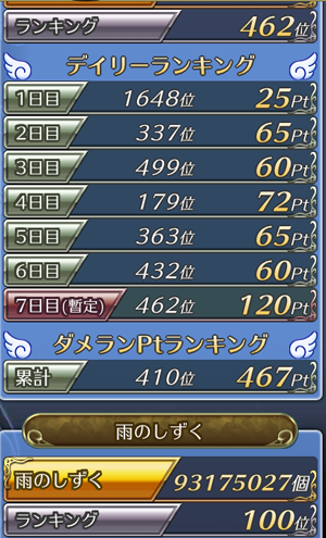 f:id:Ikuronis:20160604141236p:plain