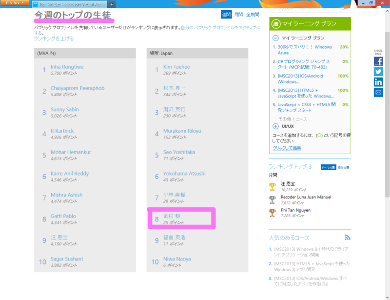 f:id:IntelligentTechnology:20131220131722p:plain