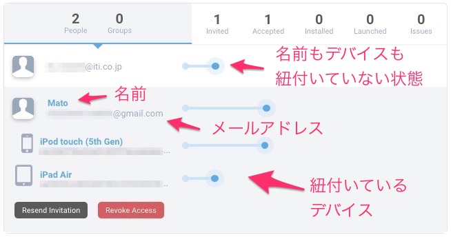 f:id:IntelligentTechnology:20150413143331j:plain