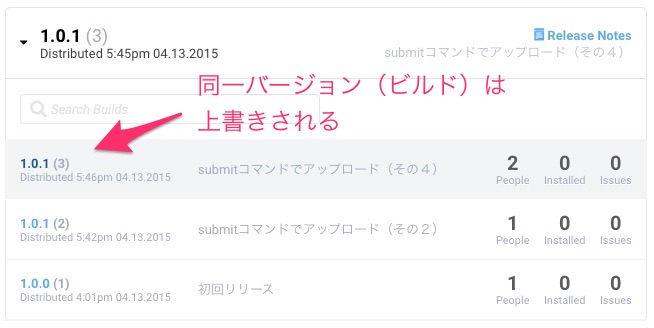 f:id:IntelligentTechnology:20150413175444j:plain