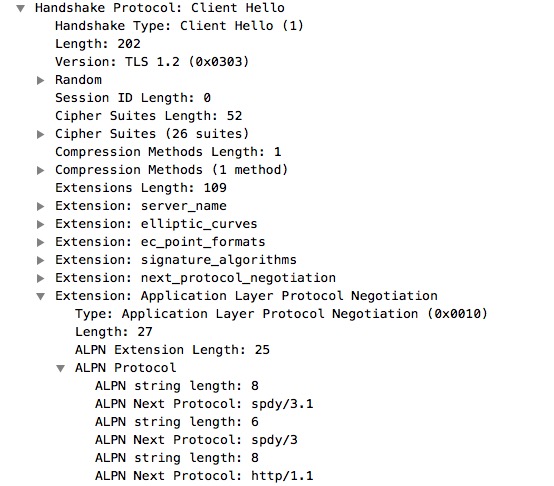 f:id:IntelligentTechnology:20151008170648j:plain f:id:IntelligentTechnology:20151008170648j:plain