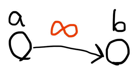 f:id:JAPLJ:20150531020925p:plain f:id:JAPLJ:20150531020925p:plain