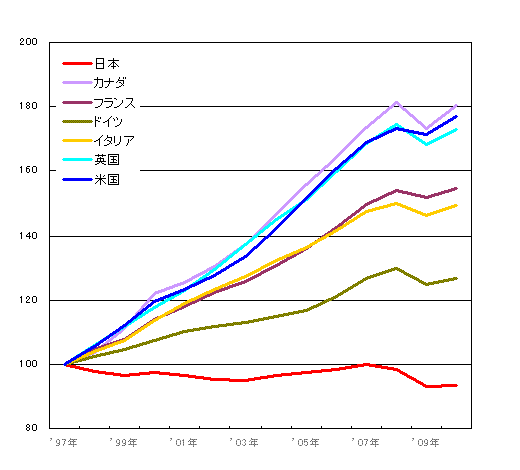 񁗃Q[n[ ver.40404©2ch.netYouTube>9{ ->摜>80 
