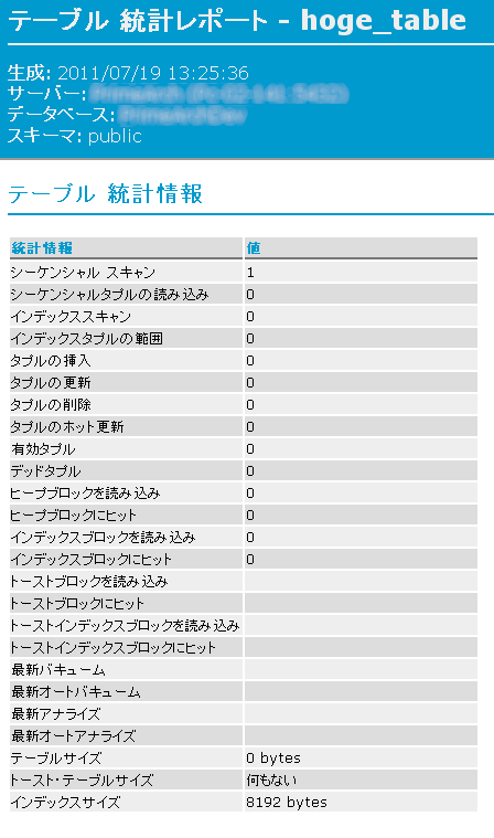 f:id:JHashimoto:20110719142745p:image