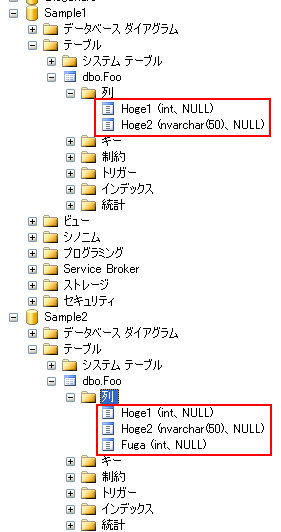 f:id:JHashimoto:20120304141628p:image