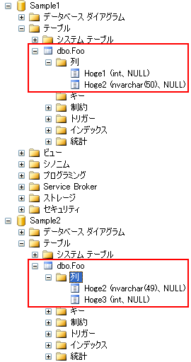 f:id:JHashimoto:20120324120628p:image