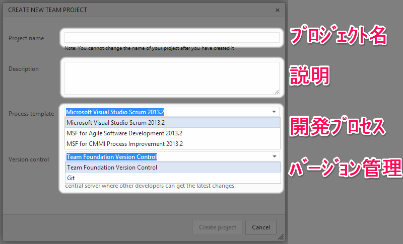 f:id:JHashimoto:20140421022753p:plain